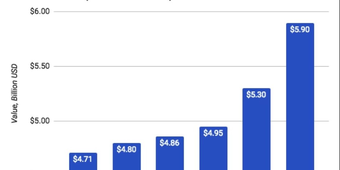 resized_music_industry_economics_1